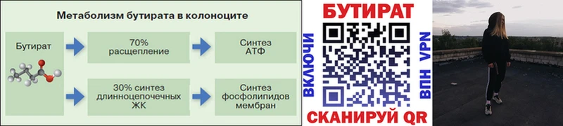 где найти наркотики  Котельники  Бутират бутик 